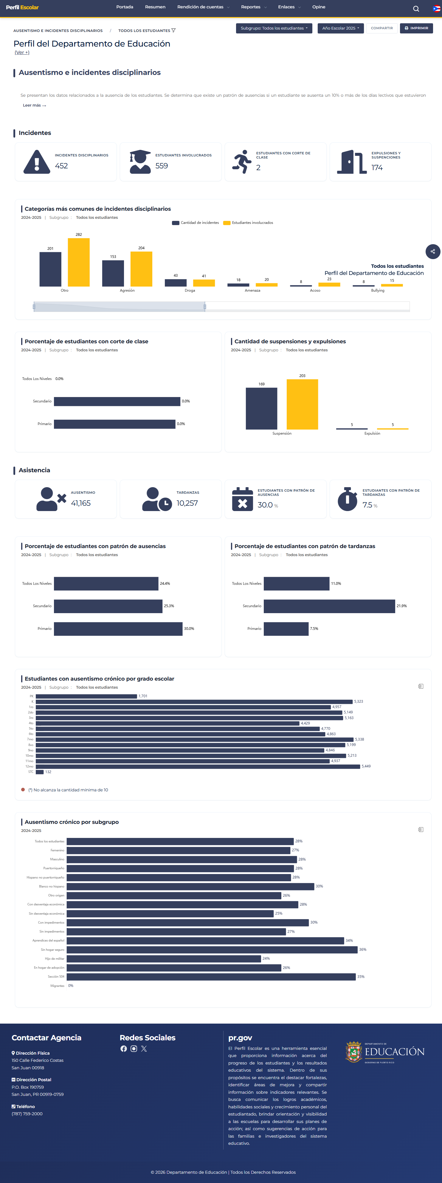 Perfil Escolar - Información 2