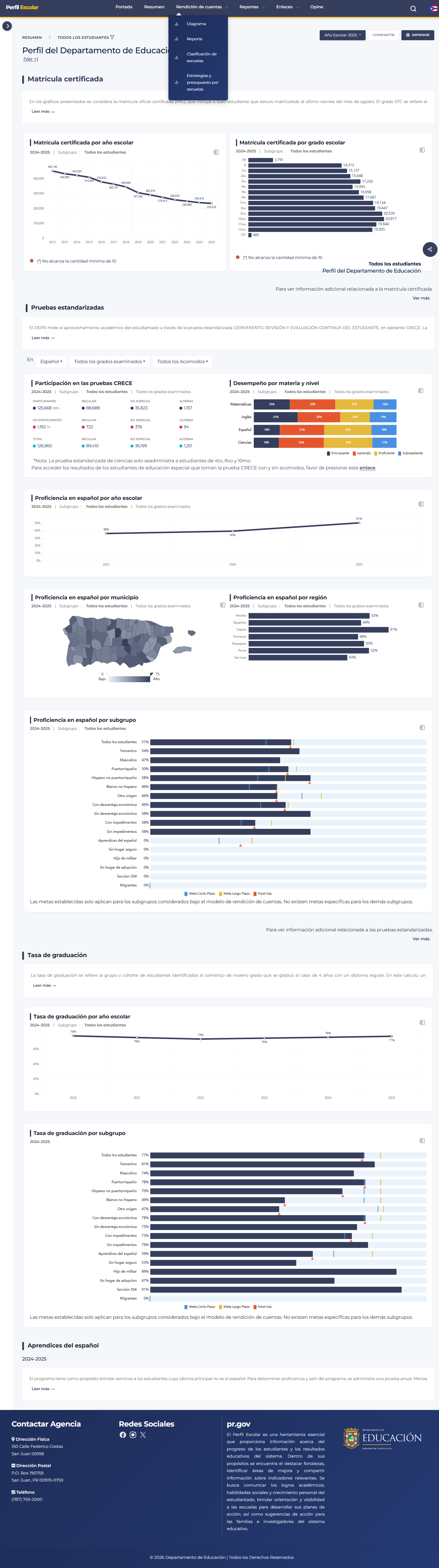 Perfil Escolar - Información 3